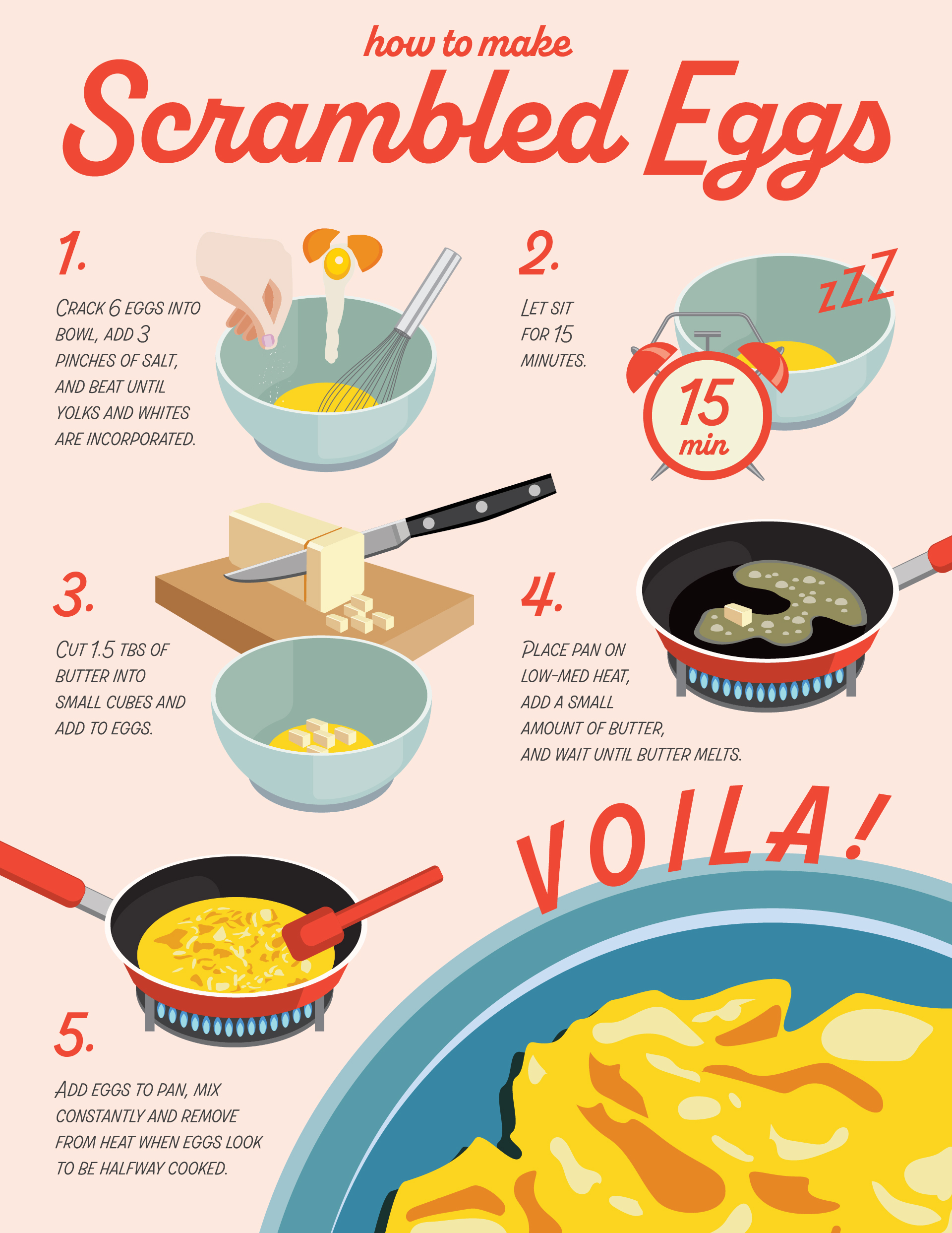 infographic